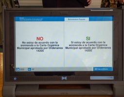 SI a la Enmienda de la Carta Orgánica Municipal